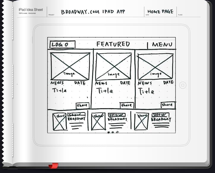 The idea sheet: home page, sketched