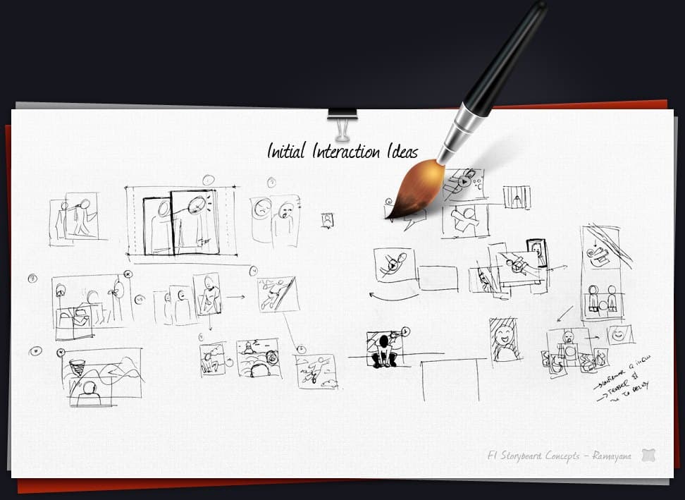 Initial interaction ideas