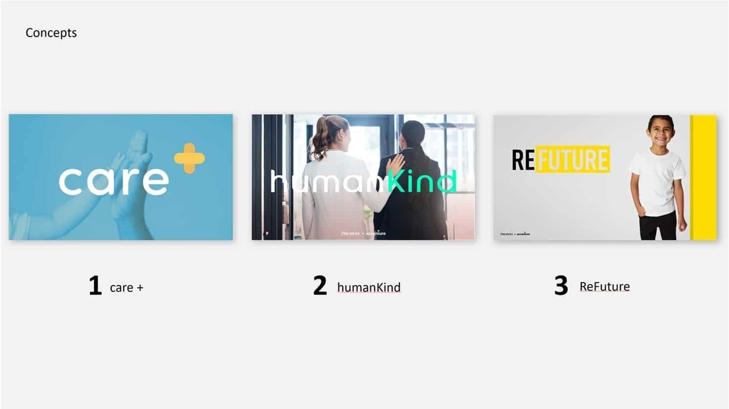 Premera pitch deck, page