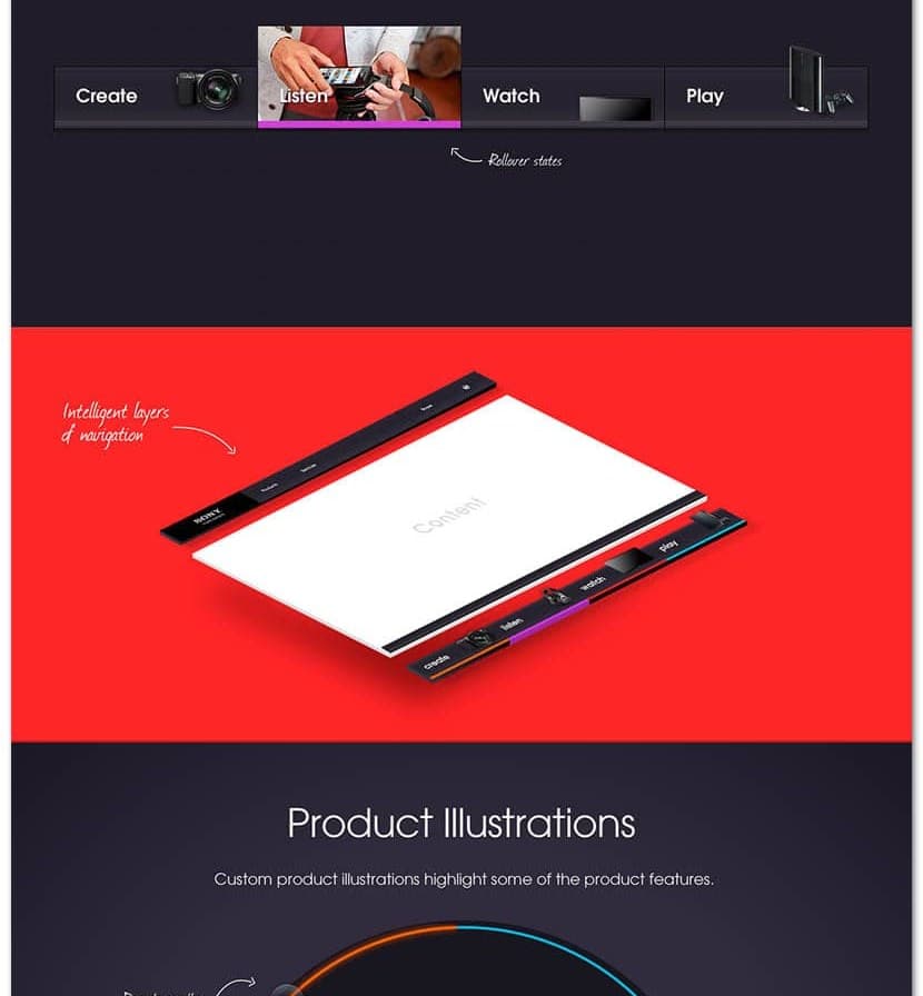 Product illustrations