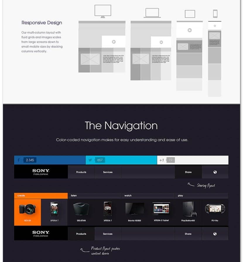 The navigation