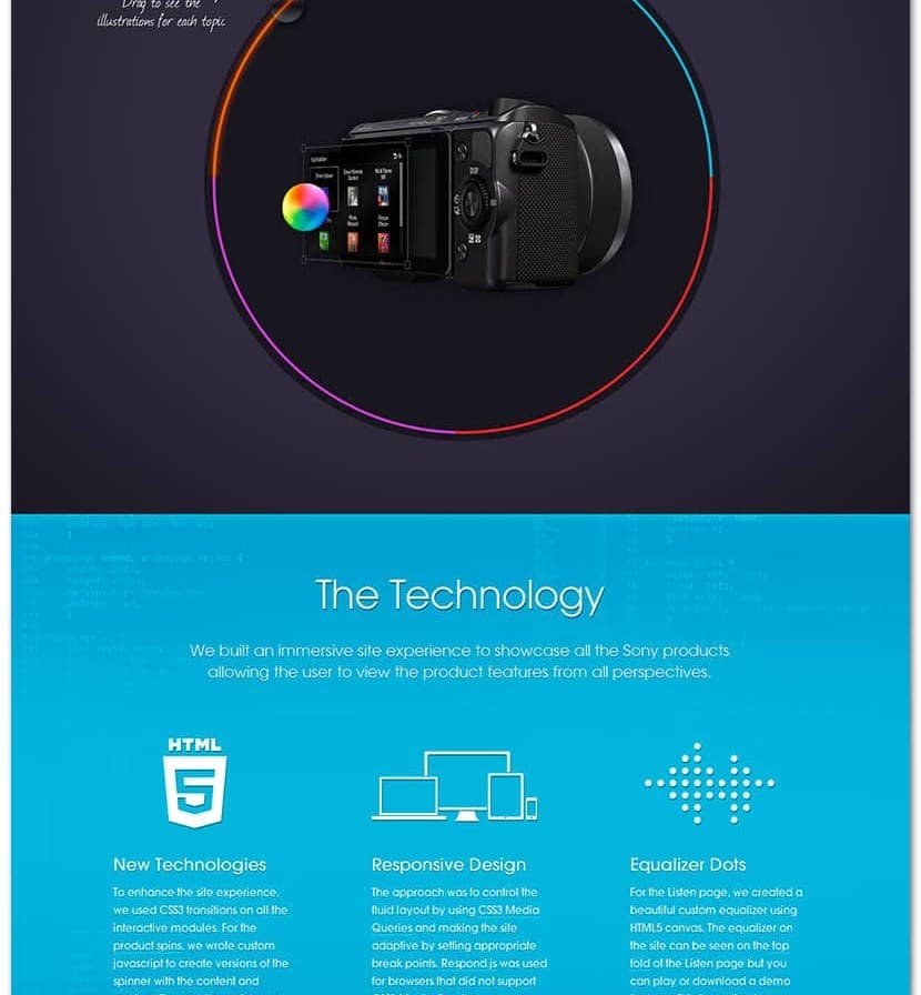The technology