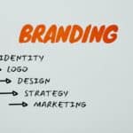 Power of Brand Strategy