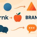 5 Successful Brand Repositioning Case Studies